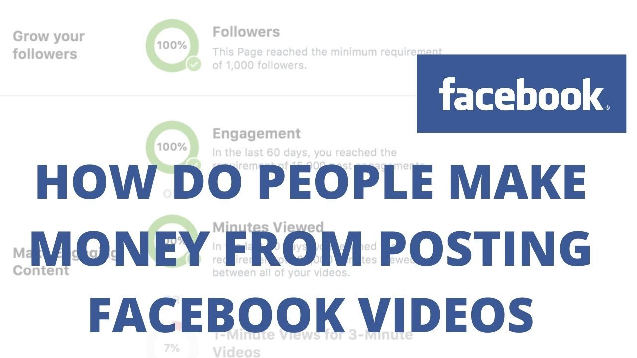 How to enable Monetize and earn money from Your Facebook page Videos