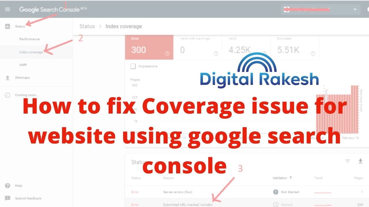 How to fix Coverage issue for website using google search console